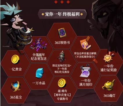 贪婪洞窟红色装备怎么来的？-贪婪洞窟新手装备怎么获得