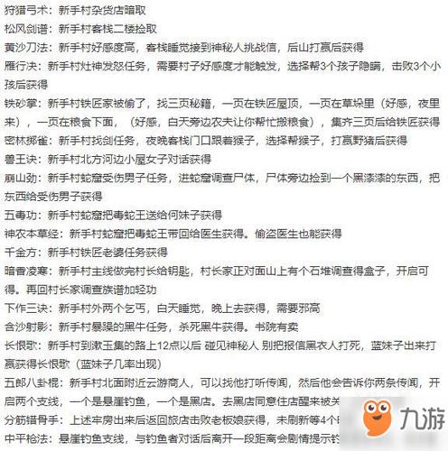 河洛群侠传，开局新手村5本武功秘籍的获得方法？-河洛新手村查看好感度