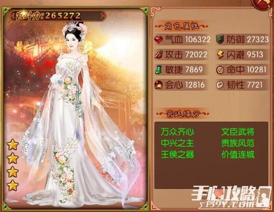 熹妃传有那些等级礼包值得购买？-熹妃q传新手时装礼包 选哪个
