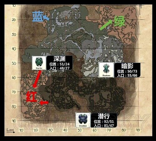 方舟畸变飞升需要什么材料？-方舟jibian新手攻略