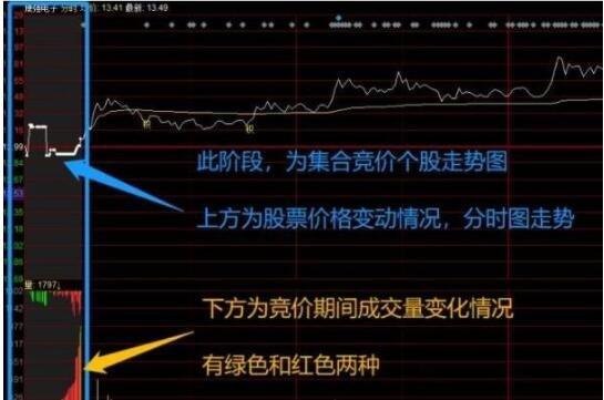 在股市里用杠杆资金炒股合适吗？-成王败寇新手教程