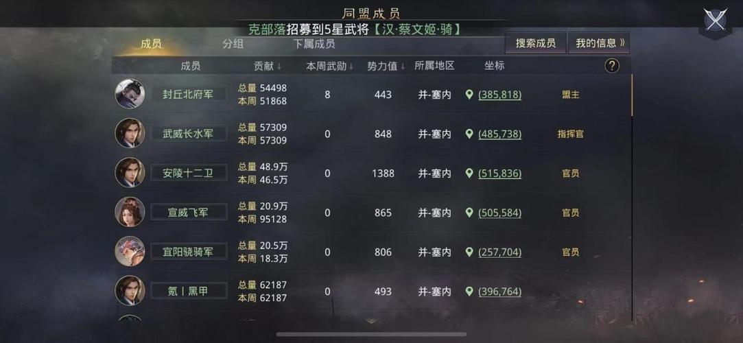 率土之滨里自己做盟主的话同盟内部应该怎么分工呢?玩过的大神说下？-率土之滨新手阶段退出同盟