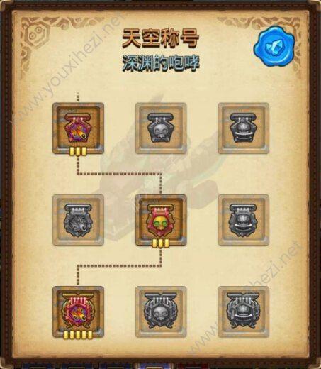 不思议迷宫天空哪个阵营适合培养？-不思议迷宫天空我是新手老手