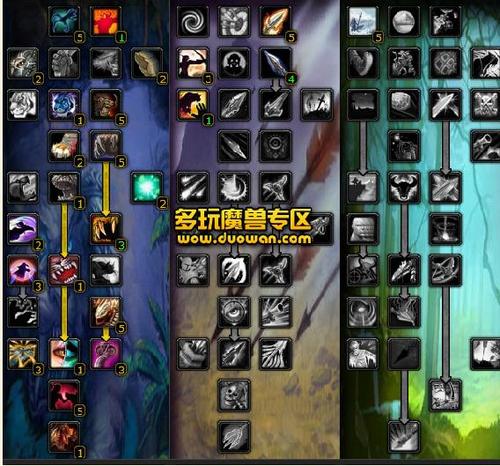 魔兽世界猎人怎么快速升级，我单刷的！学什么技能？-魔兽世界猎人新手练级手法