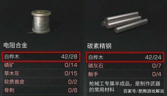 明日之后伐木工前期卖什么材料？-新手明日之后咋砍树
