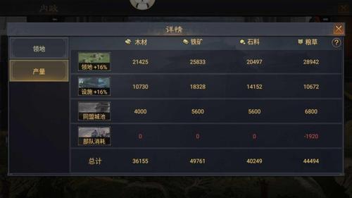 率土之滨新手开区20天攻略？-率土之滨新手时间多久