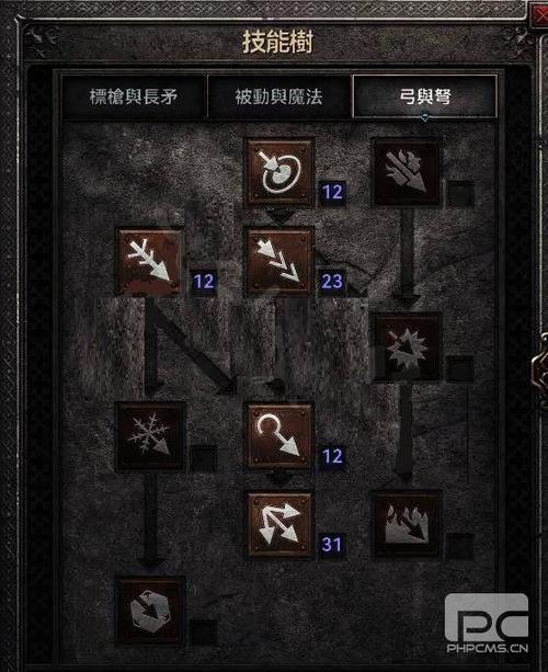 暗黑2重制版亚马逊新手开荒？-ns暗黑新手