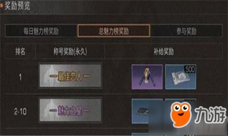 明日之后新手任务怎么点火？-明日之后新手介绍