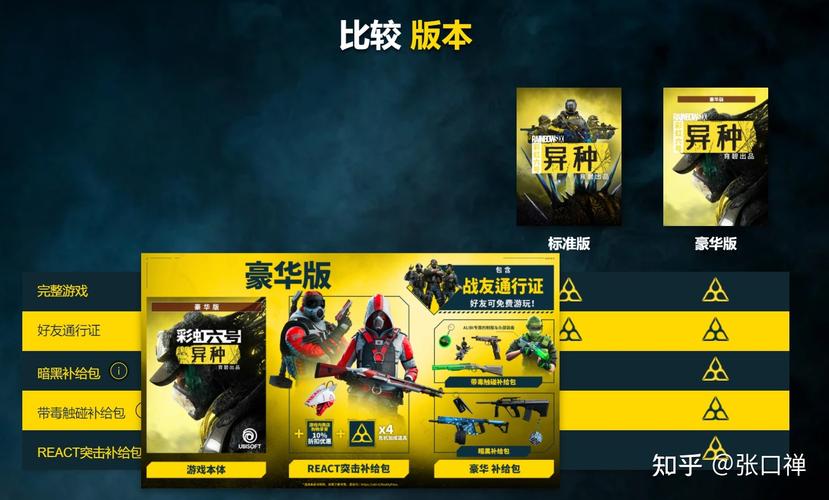 彩虹六号新手入坑，买哪个版本好？-彩虹六号新手买什么价格的