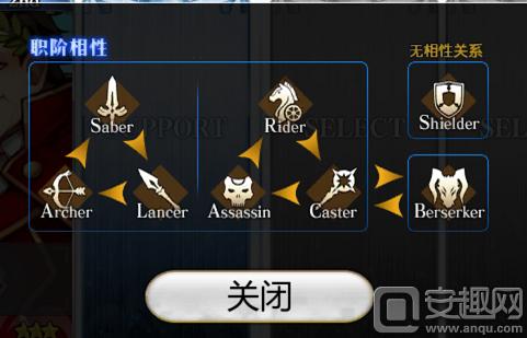 火炬之光十大职业介绍？-fgoberserker新手