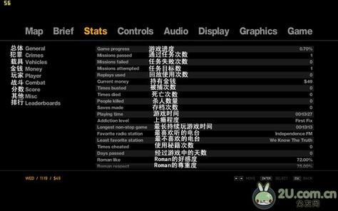 gta4新手入门攻略？-gta新手必买的东西