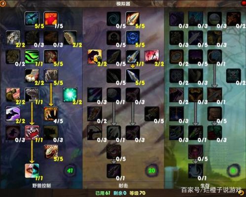 魔兽世界猎人怎么升级快，希望详细些，才接触的魔兽？-魔兽8.0新手猎人怎么升级快
