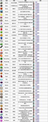 星露谷物语新手刷矿技巧，星露谷物语怎么刷矿？-星露谷新手攻略视频