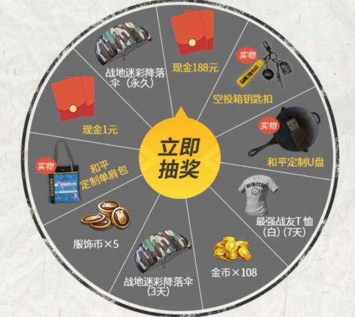 黄金迷彩怎么快速获得？-黄金新手礼包有啥