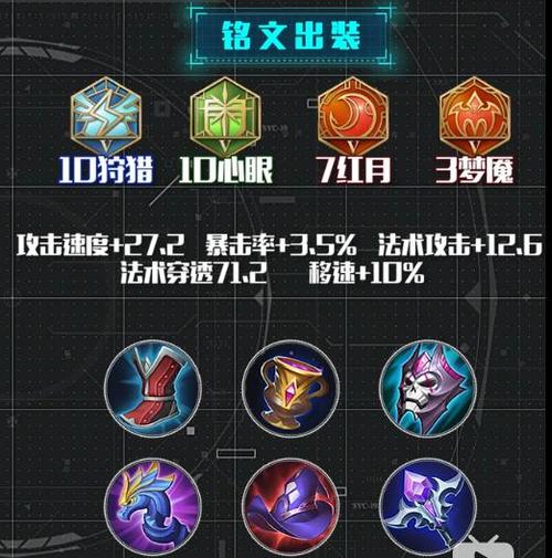 射手流嬴政出装？-新手嬴政出装