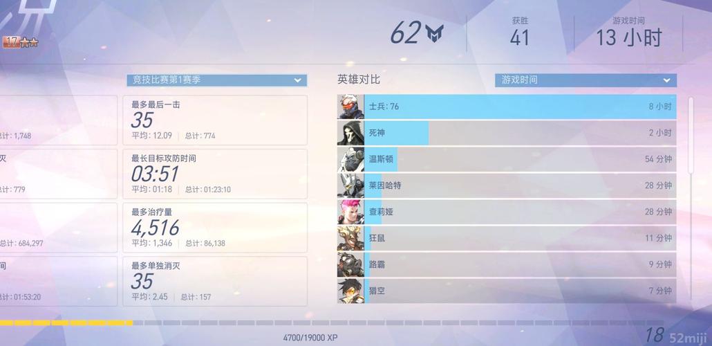 守望先锋排位是什么模式？-守望先锋新手竞技模式