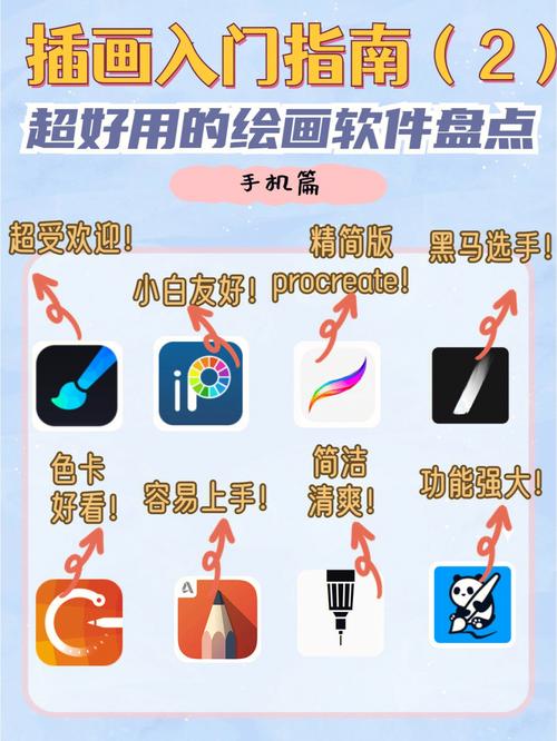 手机上有什么可以绘画的软件？-手机版绘画软件新手