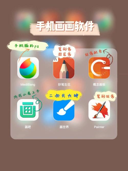 手机上有什么可以绘画的软件？-手机版绘画软件新手