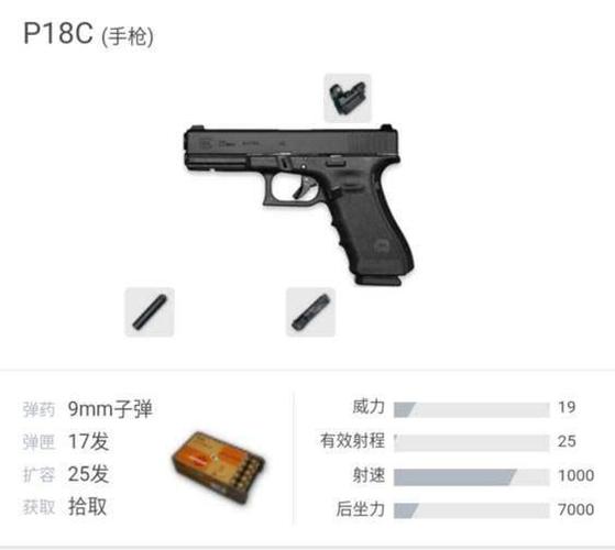 pubg哪个成长型武器最好？-绝地逃生用什么枪好新手