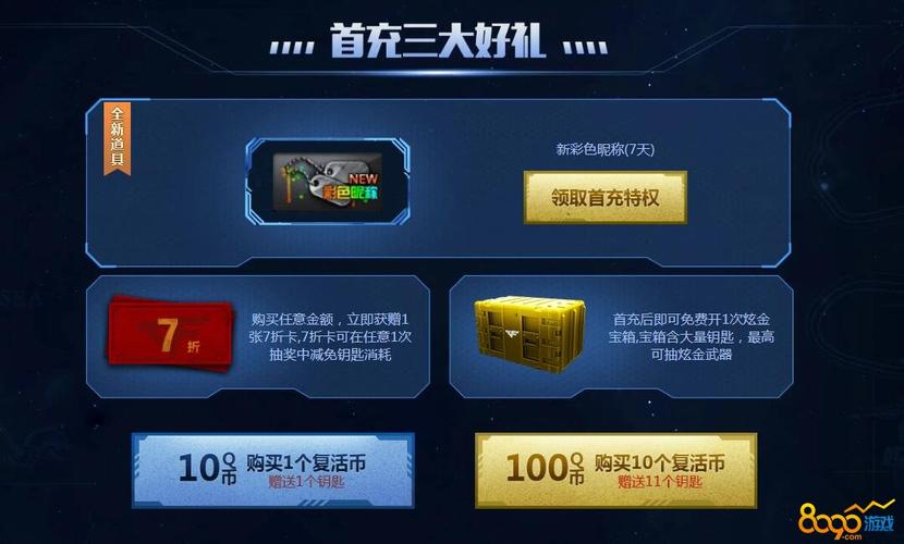 cf新手奖励？-cf免费新手礼包领取