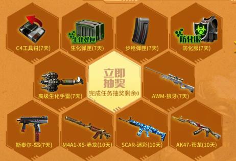 cf手游新手福利？-cf手游中的新手礼包