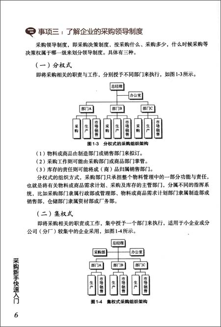 我是一个采购新手,不知道采购员的日常工作具体做些什么？-我的世界新手日常