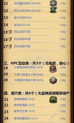 不思议迷宫剑士和魔法师哪个爬塔比较好？-新手魔法师的迷宫冒险