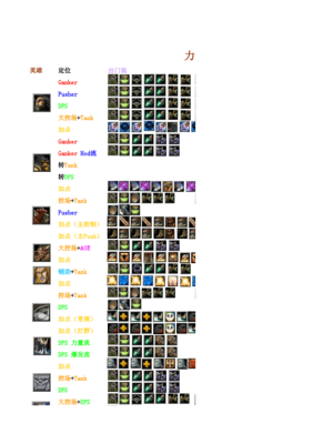 dota狙击手出装顺序？-刀塔狙击手新手视频解说