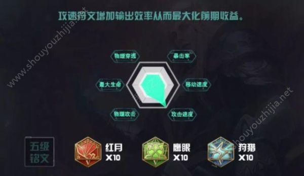 新手如何选择后羿铭文？-王者荣耀 新手后羿攻略