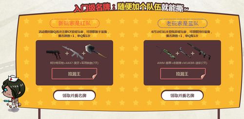 cf15周年通行证奖励从哪里进？-cf免费新手礼包领取2015