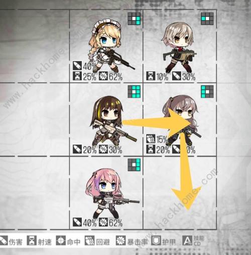 少女前线异界羁缘怎么快速升级？-少女前线 新手高效练级