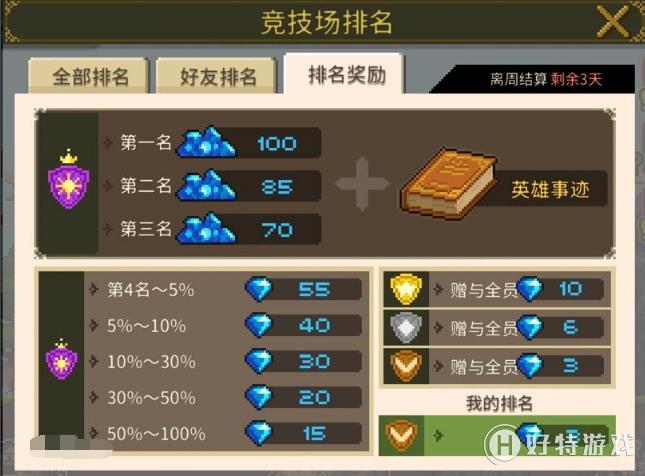 跑酷怎么快速获得1万金币？-克鲁塞德战记新手成长礼包没领到
