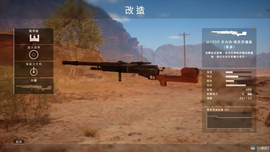 战地1武器皮肤怎么安装？-战地新手可以用什么武器