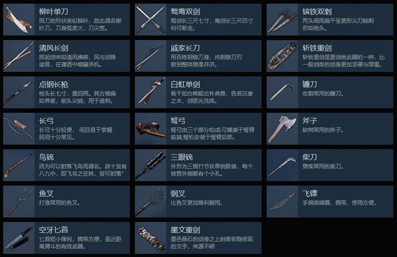 武侠乂手游武器颜色等级？-武侠义新手用什么武器
