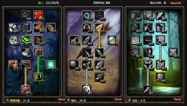 魔兽中人族无敌1.8TD中，猎人怎么才厉害？-8.0魔兽世界新手玩猎人