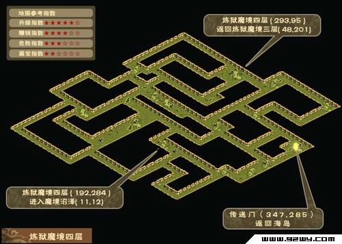 传奇世界炼狱赏金猎人任务详细路线？-炼狱魔境一层新手任务