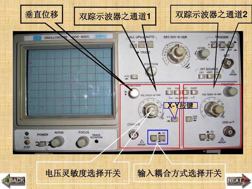 示波器垂直灵敏度怎么调？-新手垂直灵敏度