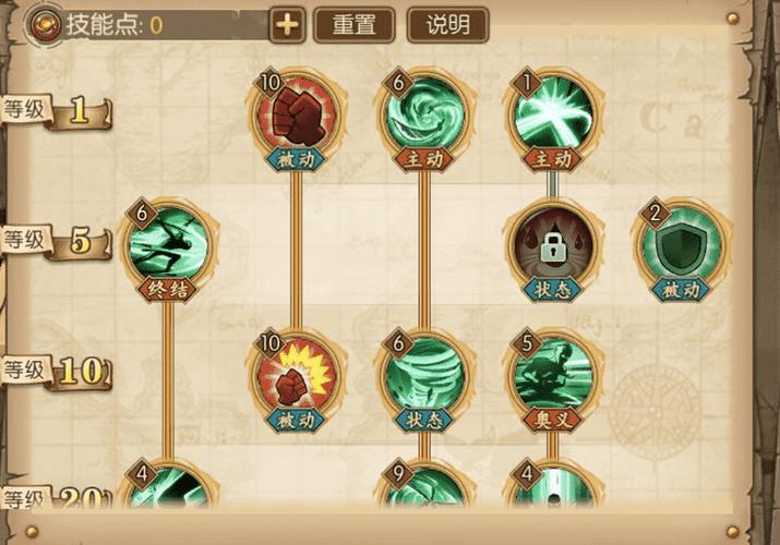 航海王燃烧意志新手左罗加点？-海贼王ol攻略佐罗新手