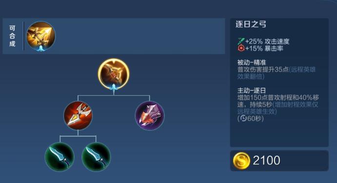 s32赛季公孙离出装？-王者荣耀公孙离新手教学
