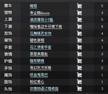 cd开头的网名？-like立即出行新手礼包