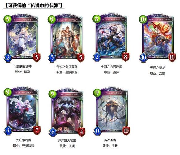 影之诗通行证怎么买等级？-影之诗新手一直输