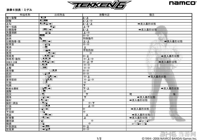 铁拳5里、李小龙出招表？-铁拳5新手入门