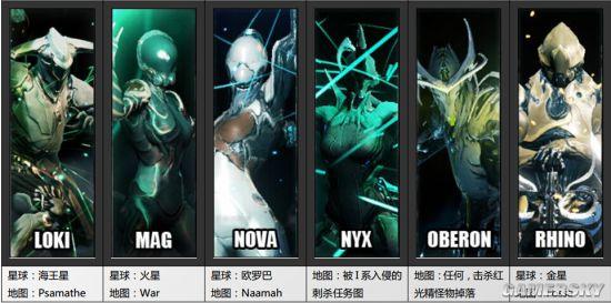 星际战甲悖论新手怎么过？-星际战甲新手速成攻略