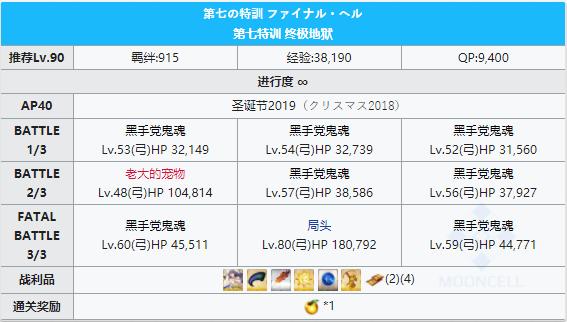 fgo如何快速的刷零基升级材料？-fgo新手刷本阵容