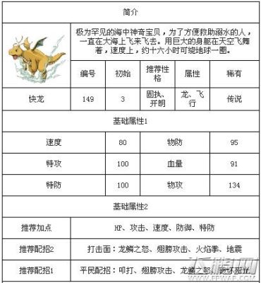 口袋妖怪火红3d龙和迷你龙哪个好？-口袋妖怪3d新手阵容