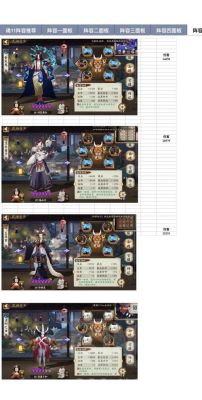 为什么过了魂十没有魂十一？-阴阳师新手魂十要求
