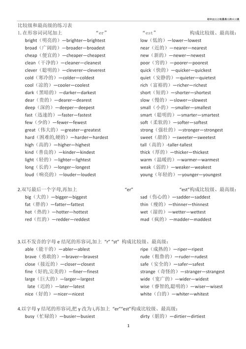 dark比较级和最高级单词？-dark and light新手
