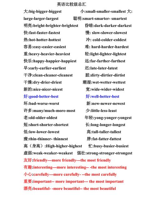 dark比较级和最高级单词？-dark and light新手