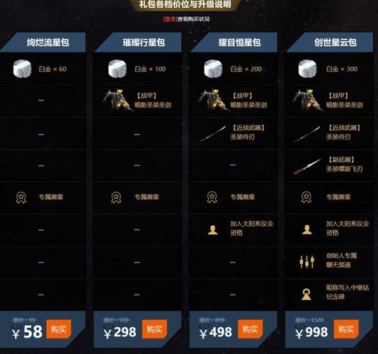 星际战甲新手礼包值得买吗？-星际战甲新手买什么礼包