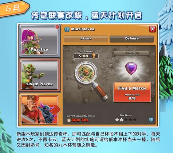 部落冲突怎么领取传说皮肤？-部落传说新手攻略下载